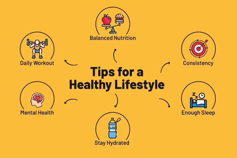 Healthy Lifestyle Tips for Better Daily Wellness Habits